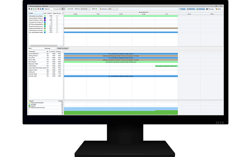 ressourcenplanung-winworker